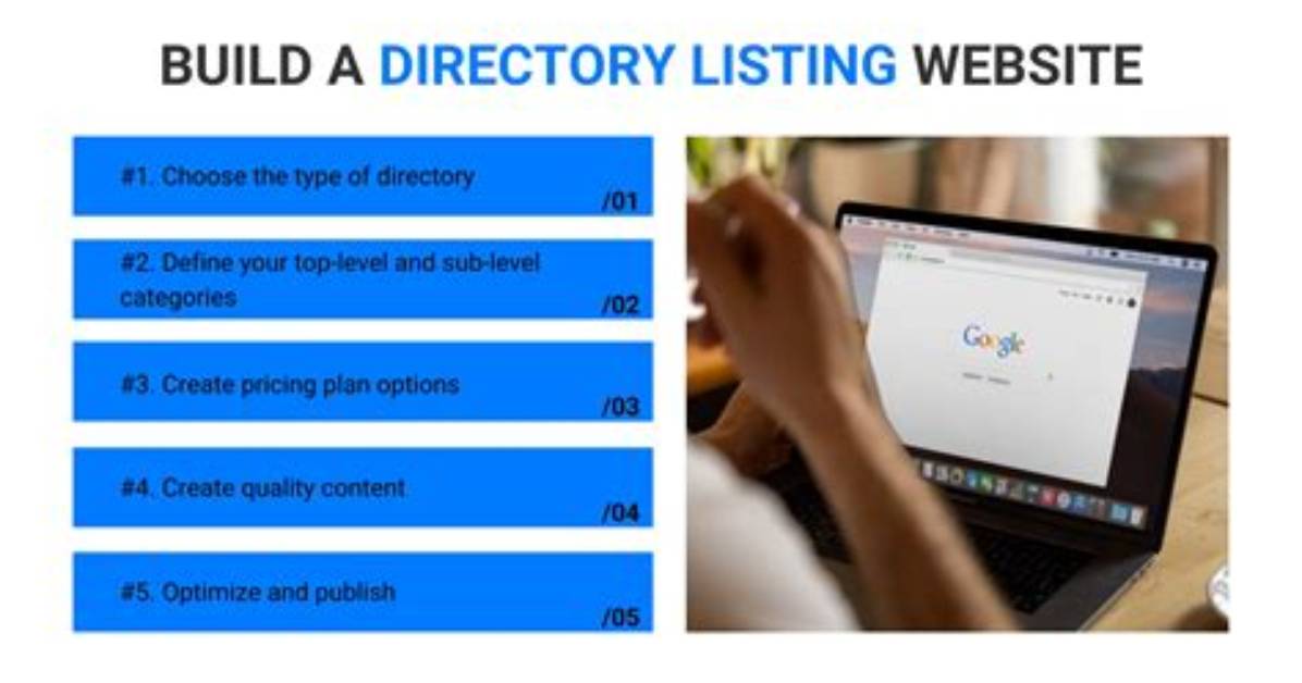 How Do You Create a Directory If It Doesn’t Exist in Linux?