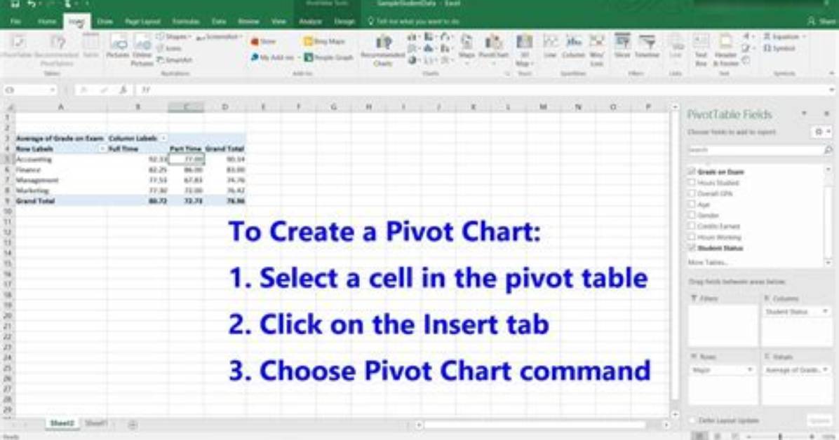 How Do You Create a Table in Html Code?