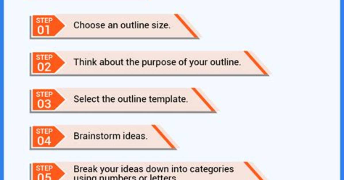 How Do You Create an Outline in Illustrator?