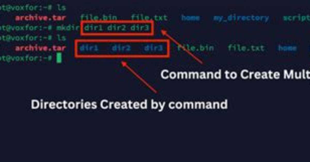 How Do You Create Multiple Directories in Unix?