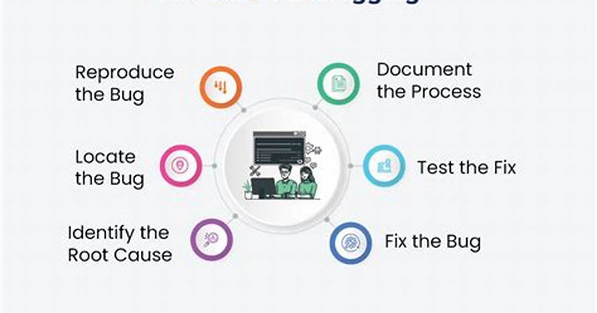 How Do You Debug a Process in Linux?