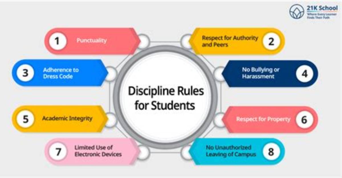 How Do You Discipline a Student?