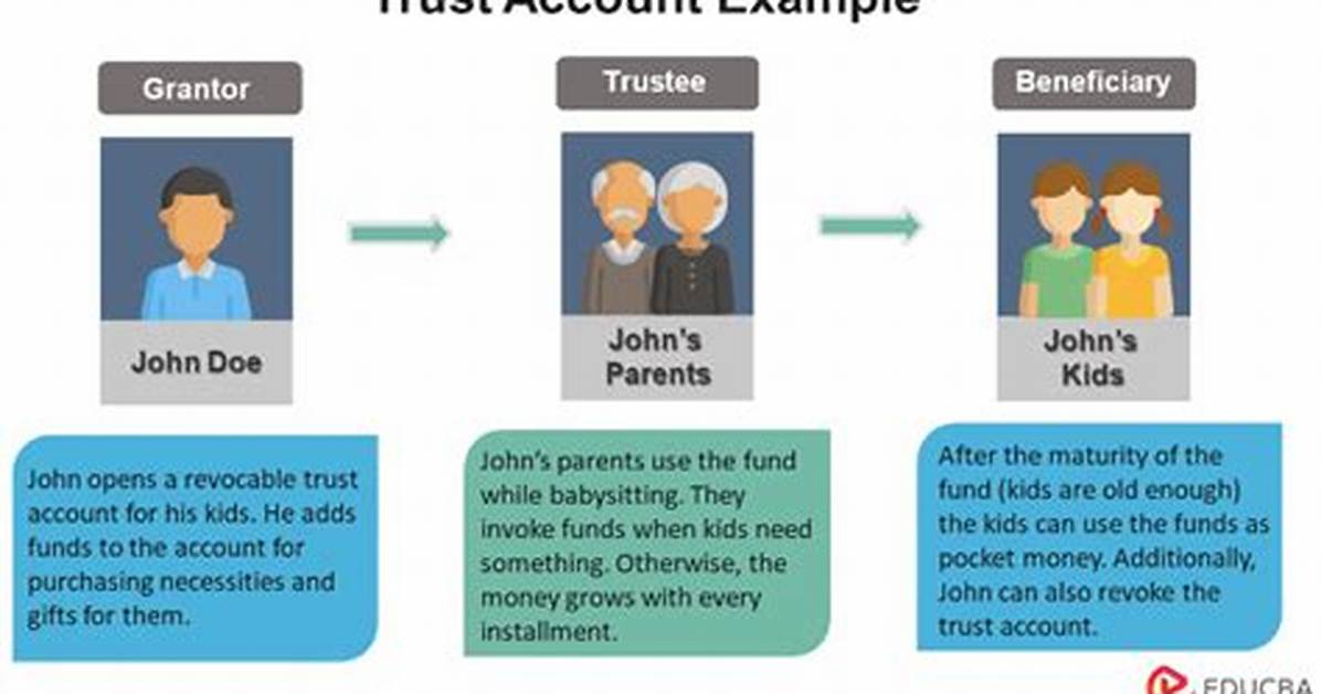 How Do You Do a Trust Account Reconciliation