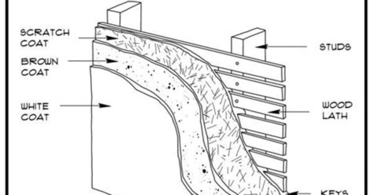 How Do You Do Lath