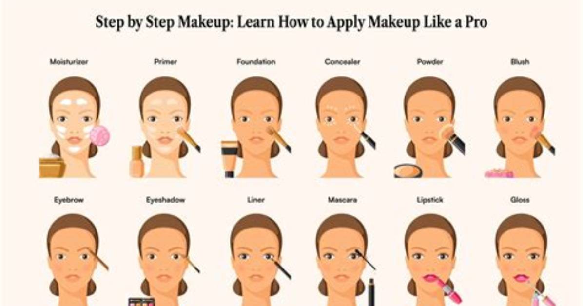 How Do You Do Makeup in Jail?