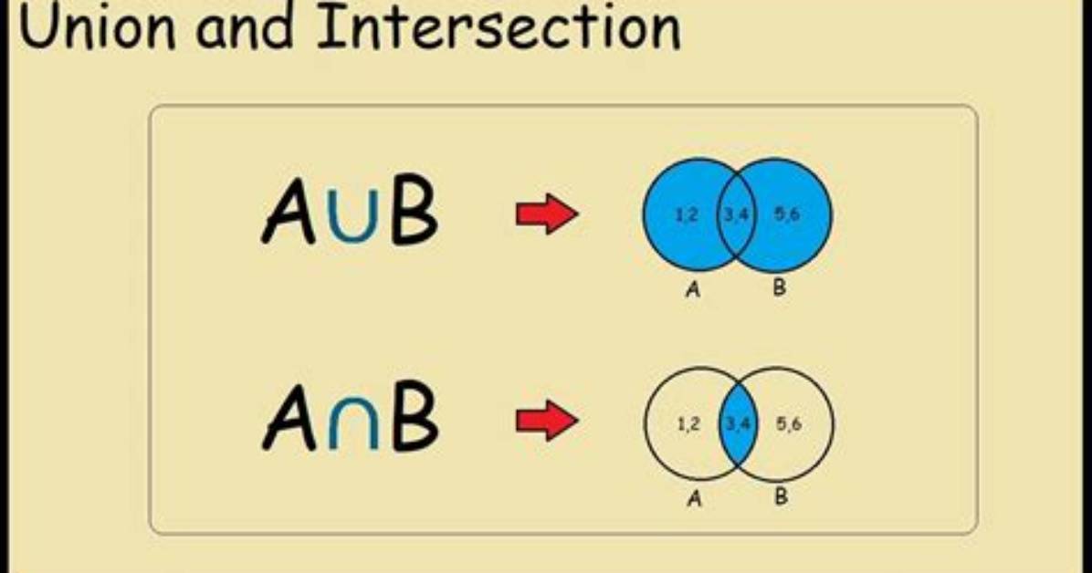 How Do You Do Union and Intersection?