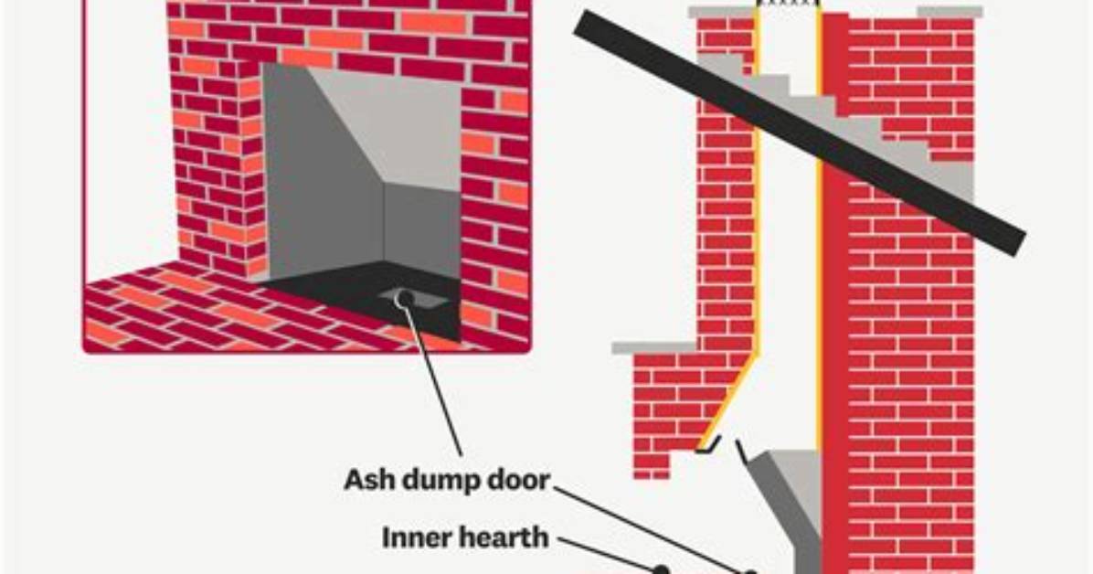 How Do You Empty Ash Pit