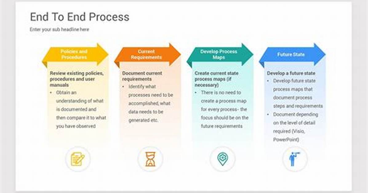 How Do You End a Process in Ubuntu?