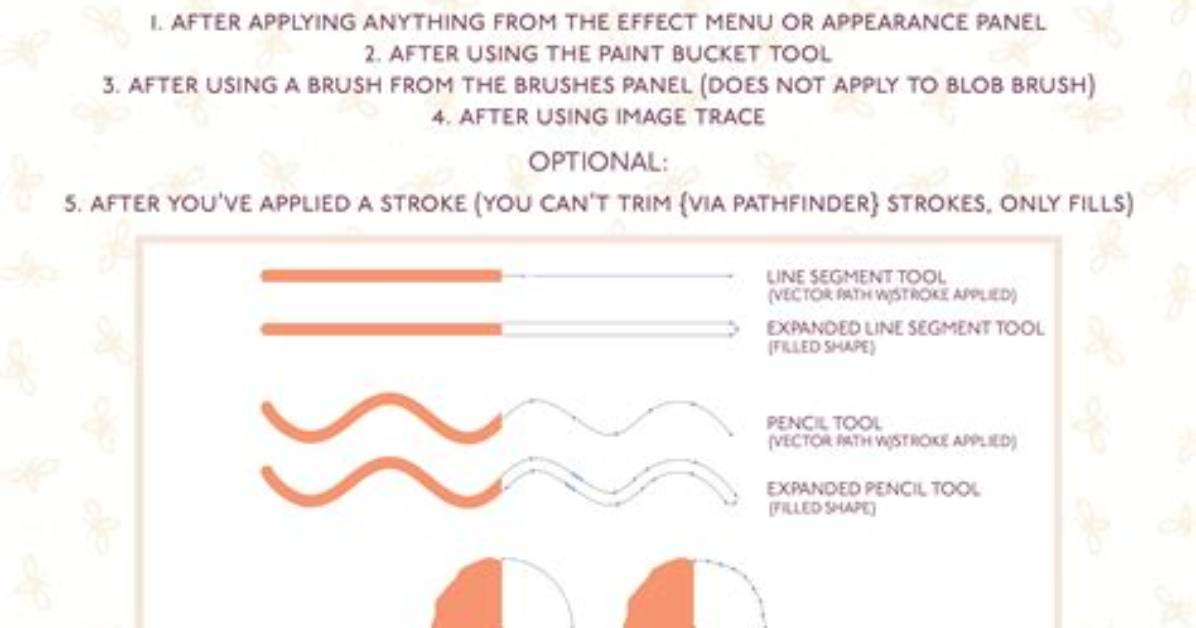 How Do You Expand a Shape in Illustrator?