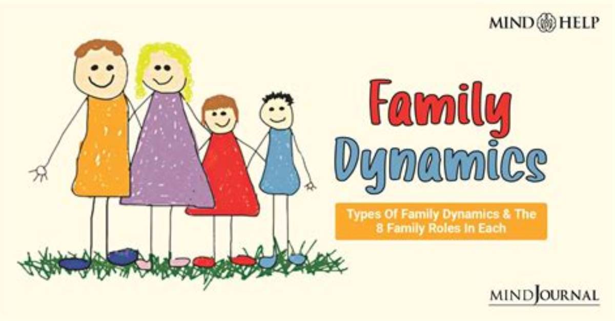 How Do You Explain Family Dynamics