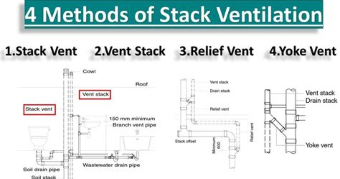 How Do You Find a Vent Stack in a Basement