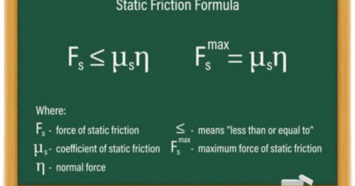 How Do You Find Maximum Static Friction