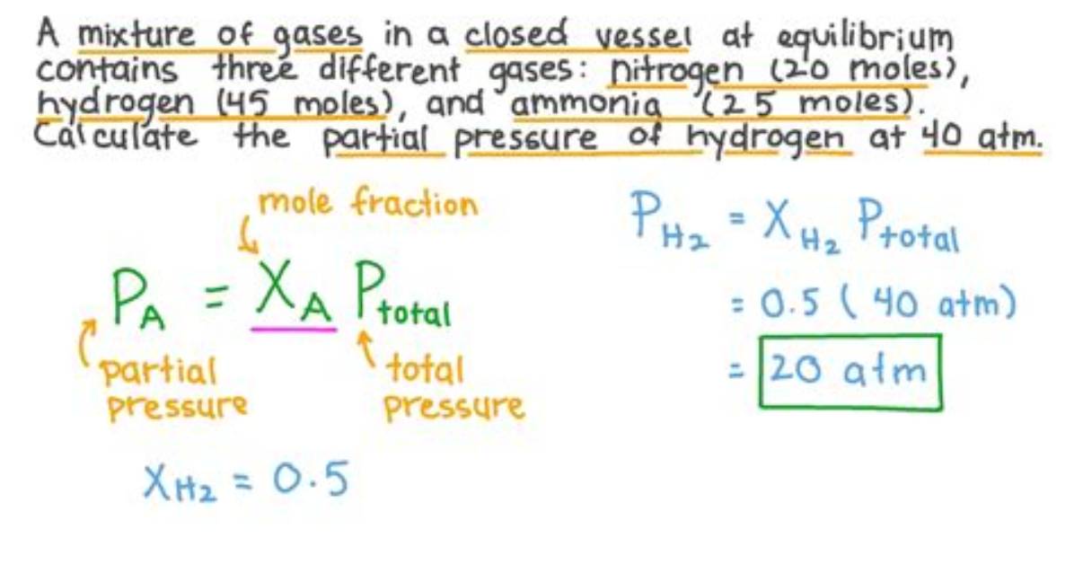 How Do You Find Partial Pressure?