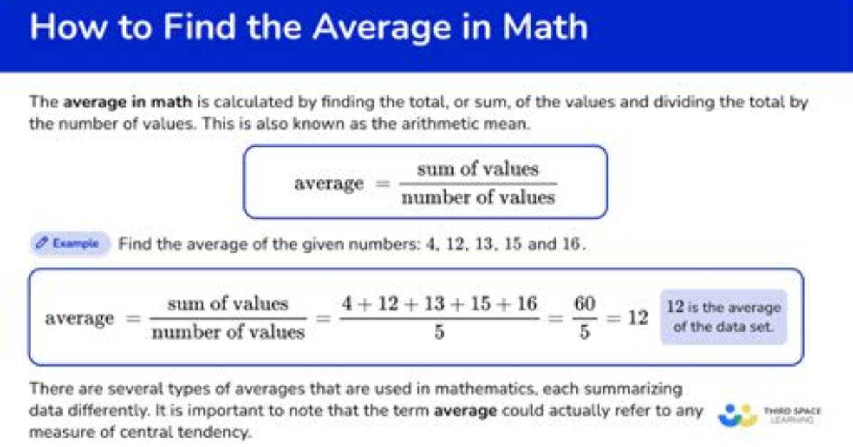 How Do You Find the Average Variable Cost from a Table?