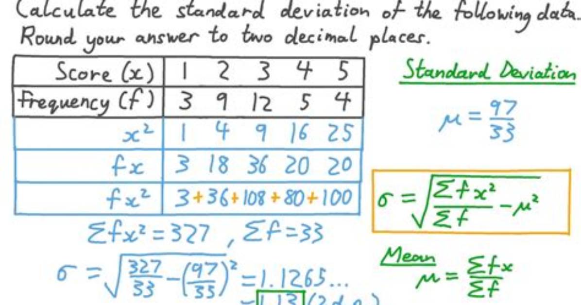 How Do You Find the Deviation in Chemistry?