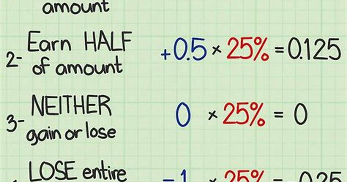 How Do You Find the Expected Monetary Value in a Decision Tree