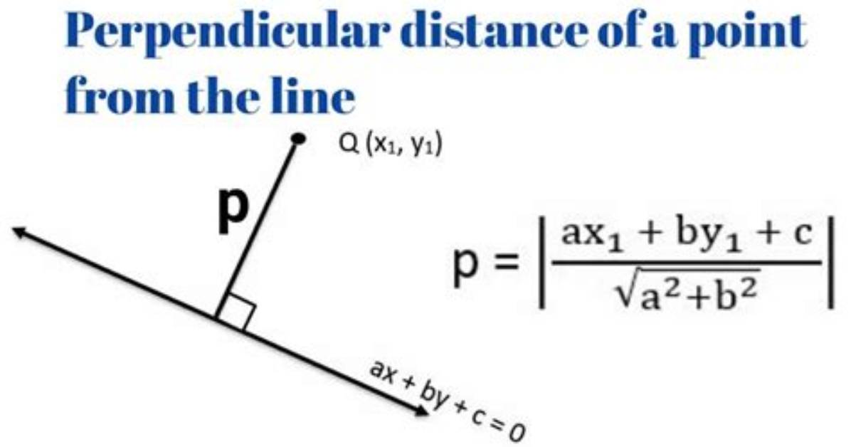 How Do You Find the Perpendicular Distance from a Point to a Plane? Distance from Point to Plane Formula