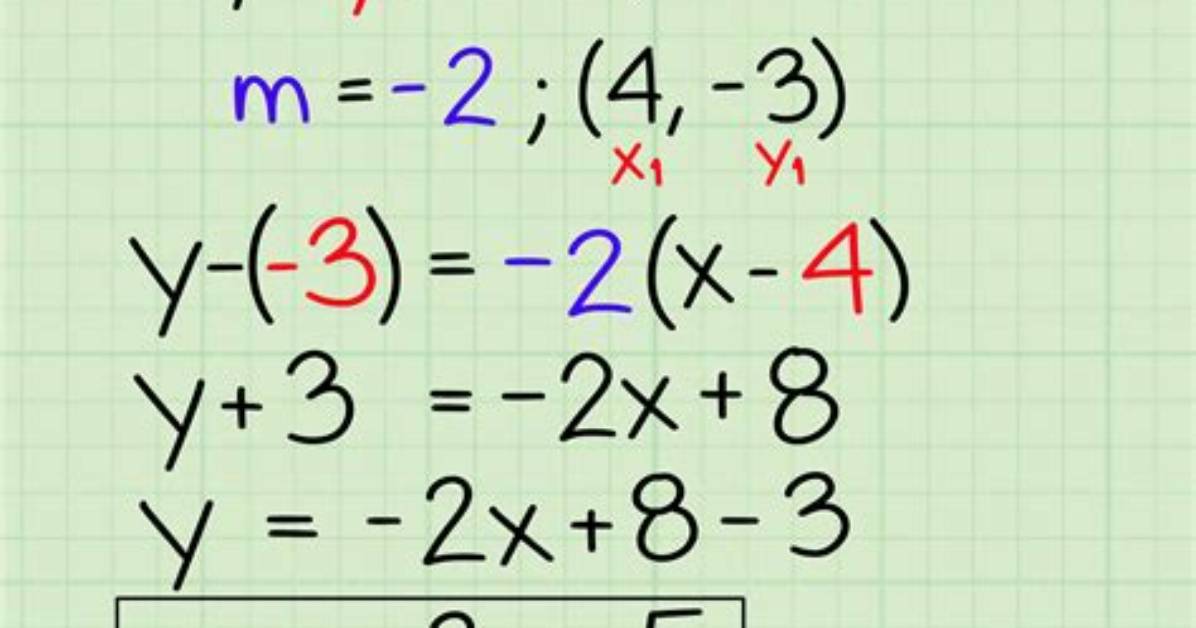 How Do You Find the Y Intercept?