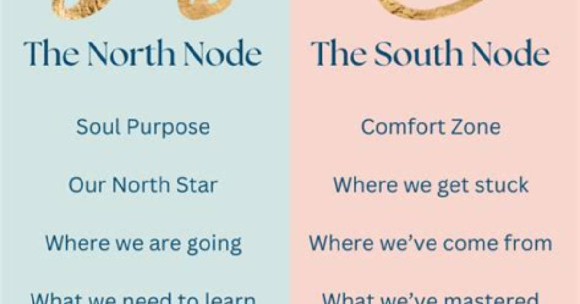 How Do You Find Your North Node in Astrology