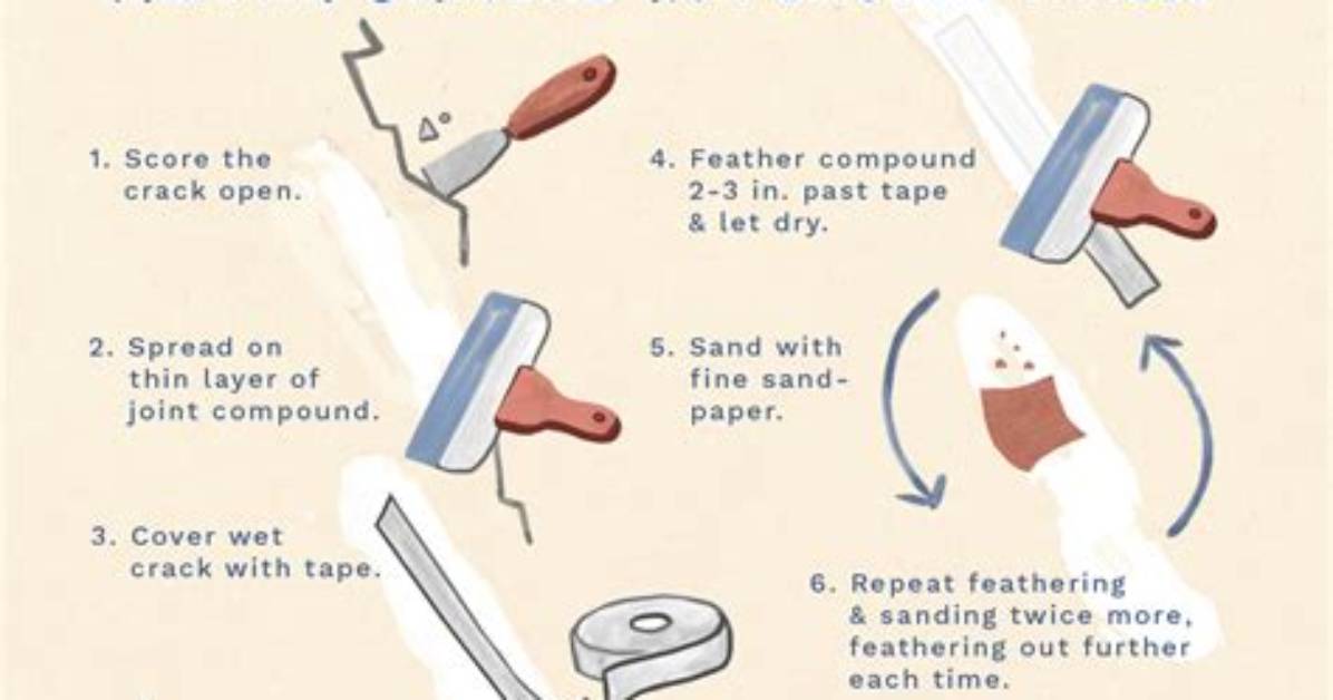 How Do You Fix a Loose Plaster Ceiling