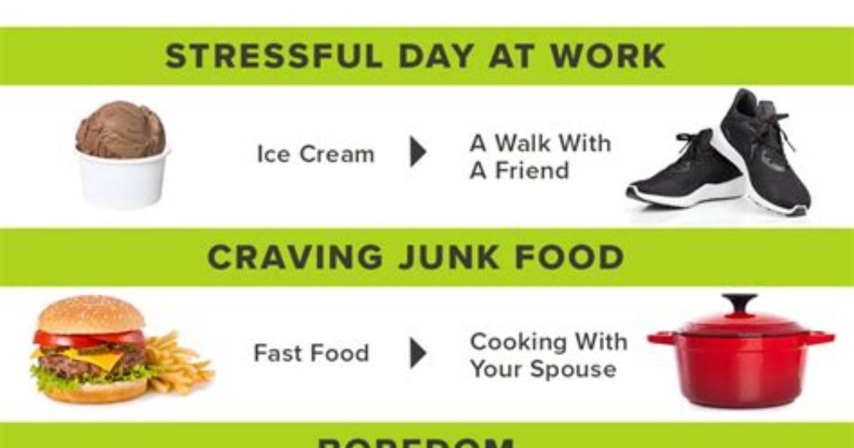 How Do You Fix a Poor Diet