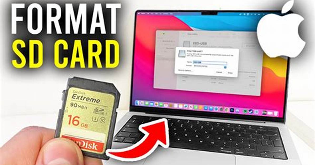 How Do You Format a Memory Card Which Cannot Be Formatted in Android?