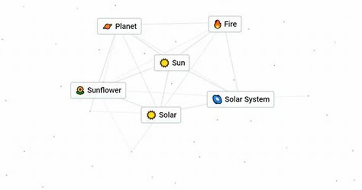 How Do You Get a Sun School in Azteca?