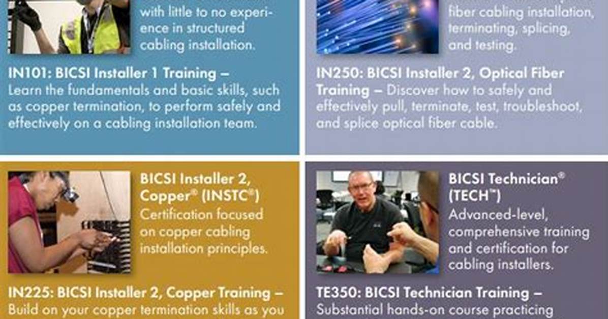How Do You Get Certified in Bicsi