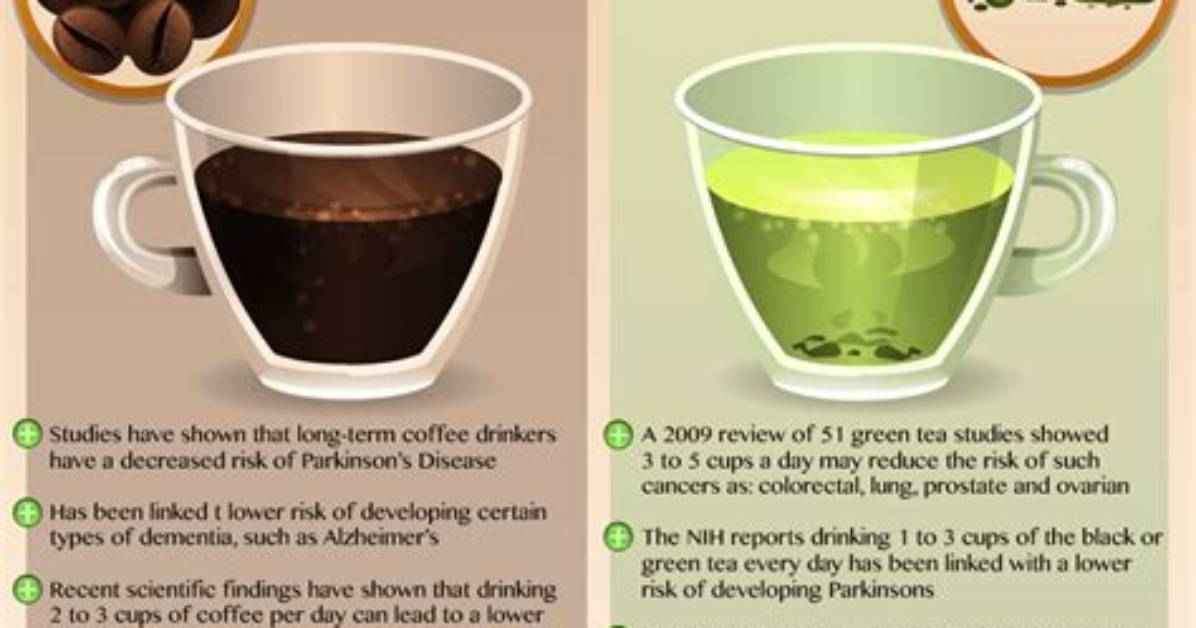 How Do You Get Tea and Coffee Stains out of a Stainless Steel Thermos?