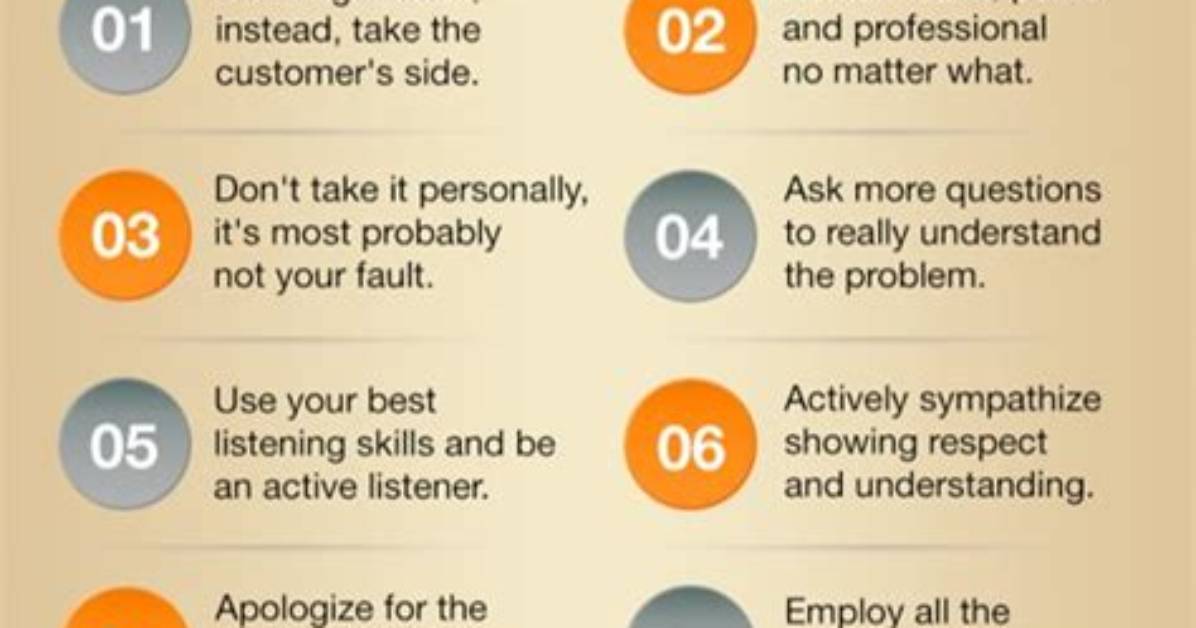 How Do You Handle Angry Customers Examples