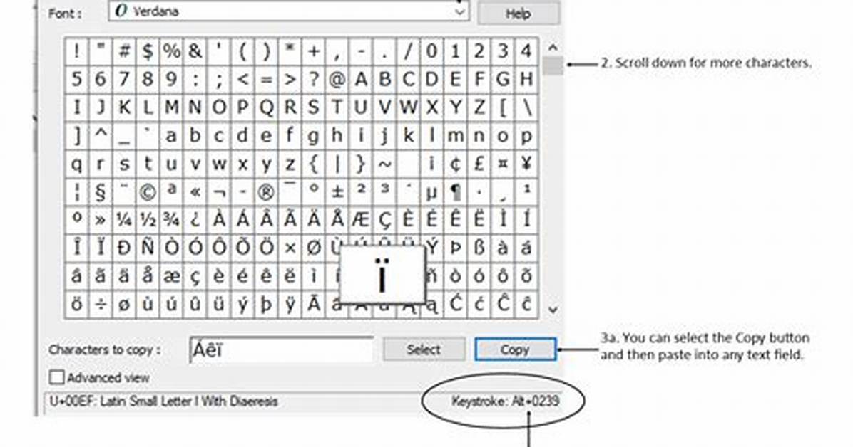 How Do You Handle Special Characters in Unix Shell Script?