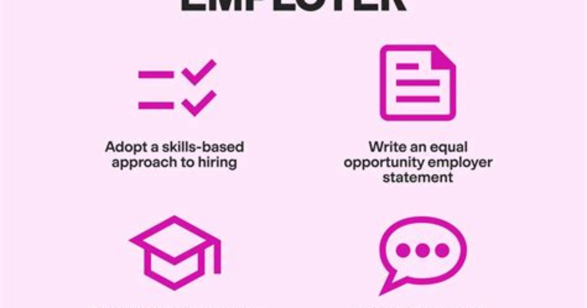 How Do You Implement Equal