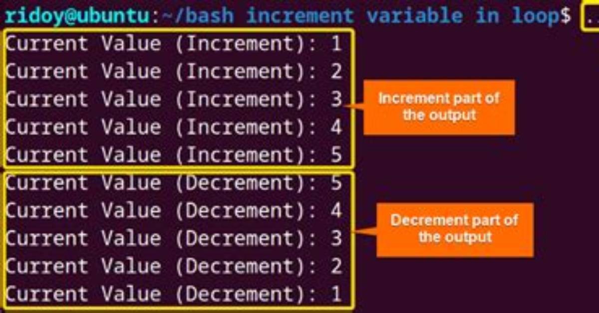 How Do You Increment a Variable in Linux?