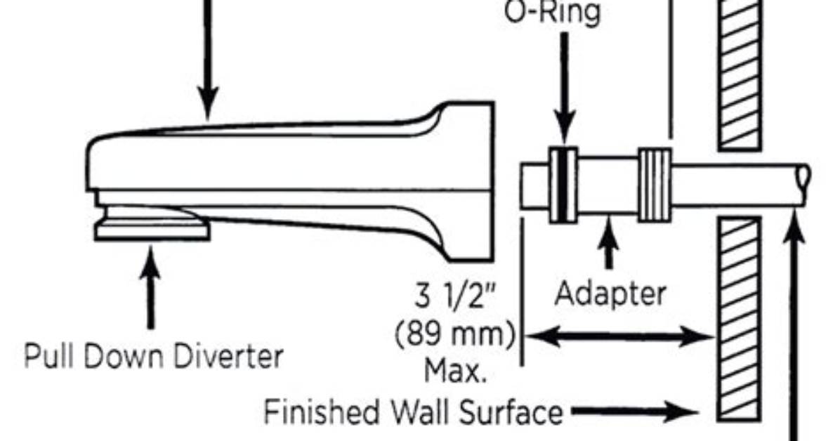 How Do You Install a Shower Spout