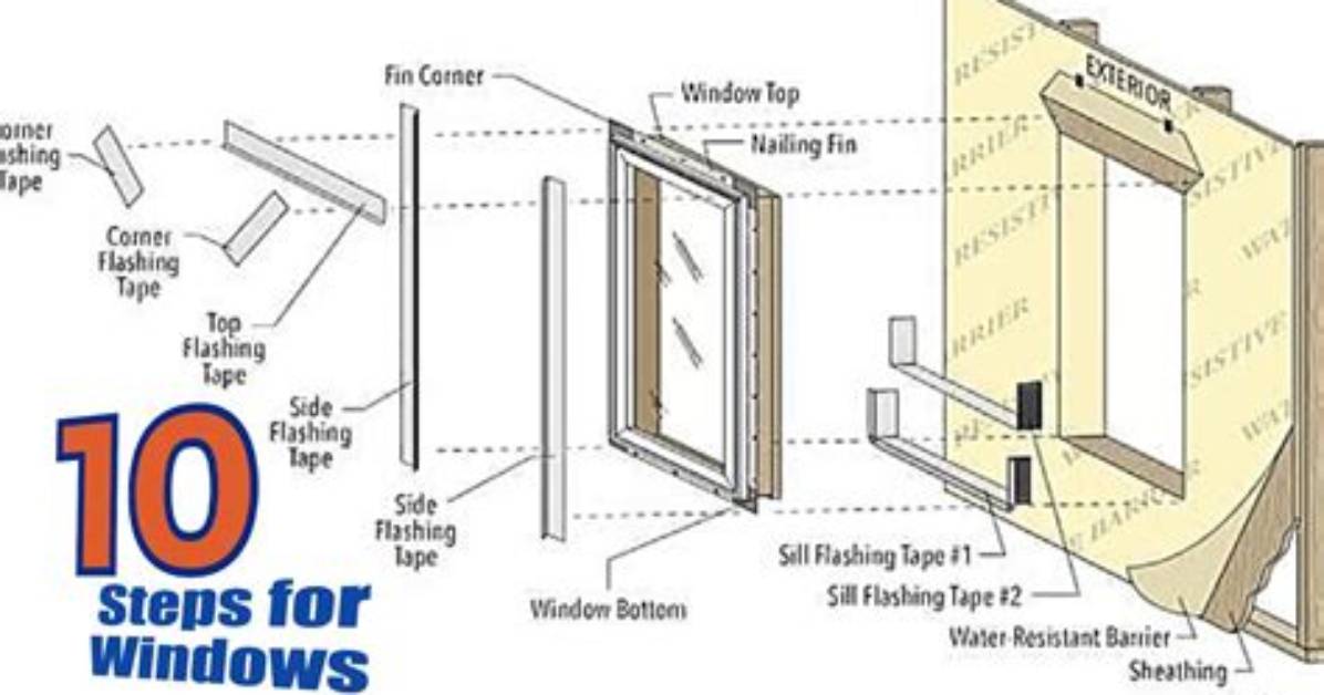 How Do You Install a Window in an Existing Wall