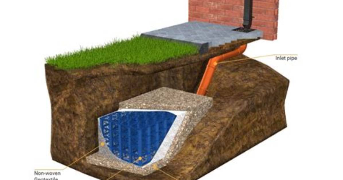 How Do You Install Suds