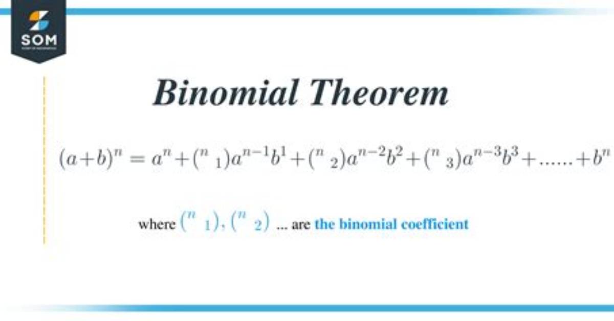 How Do You Interpret Binomial Theorem