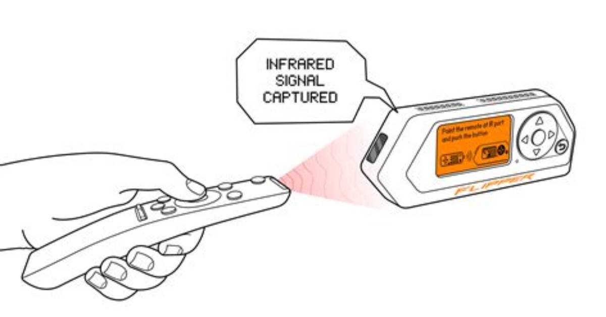 How Do You Jam Infrared Signals?