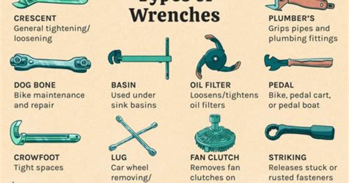 How Do You Keep Wrenches from Rusting?