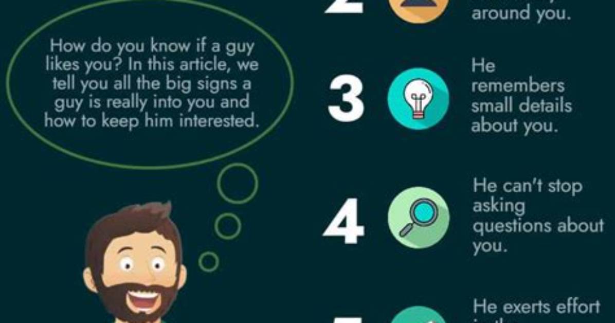 How Do You Know If a Guy Is Serious About Marrying You?