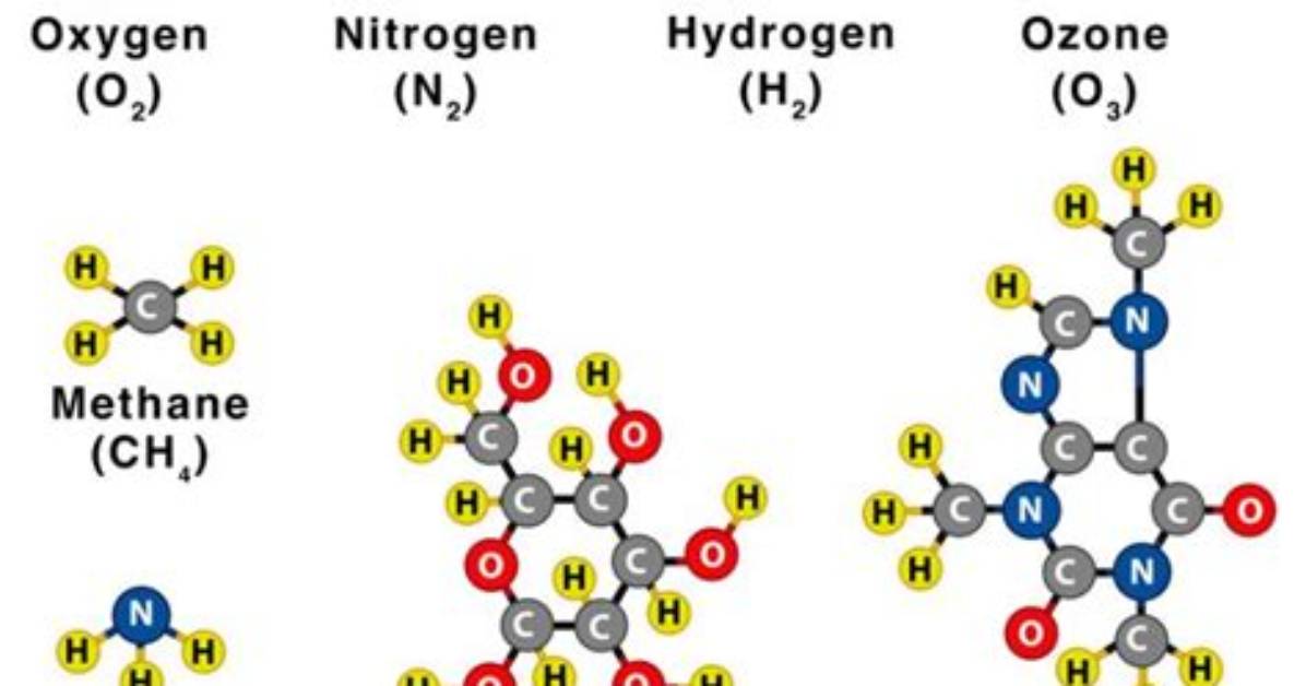 How Do You Know If a Molecule Is Bent or Linear