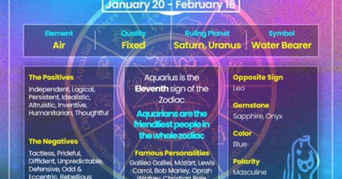 How Do You Know If an Aquarius Is Lying?