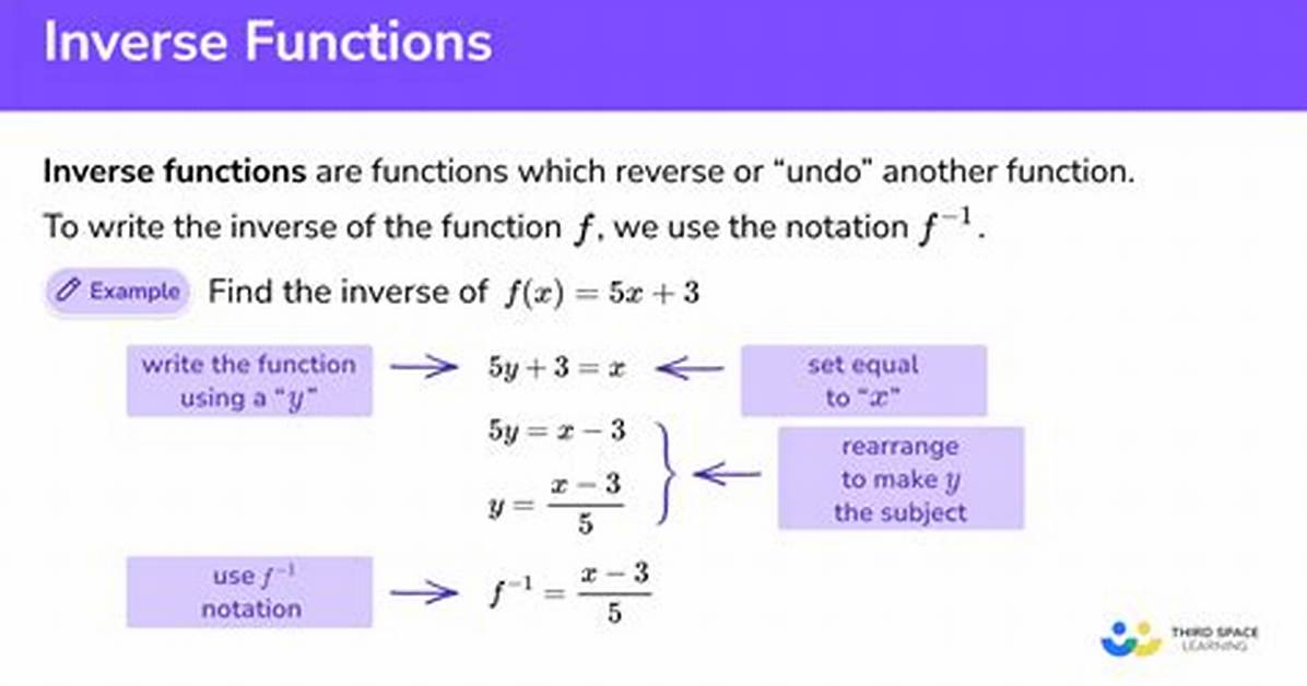 How Do You Know If the Inverse Is a Function