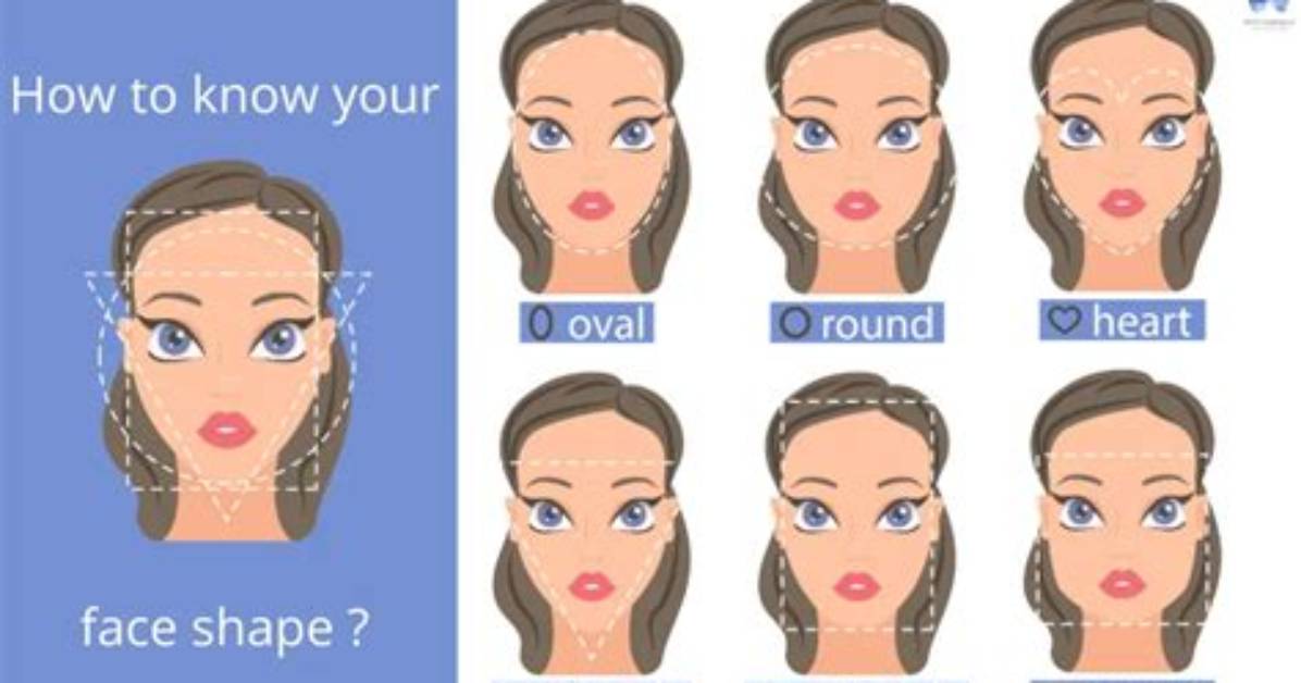 How Do You Know If Your Face Is Symmetrical?