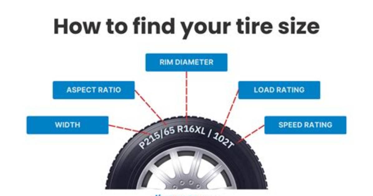 How Do You Know If Your Tyre Is Flat?