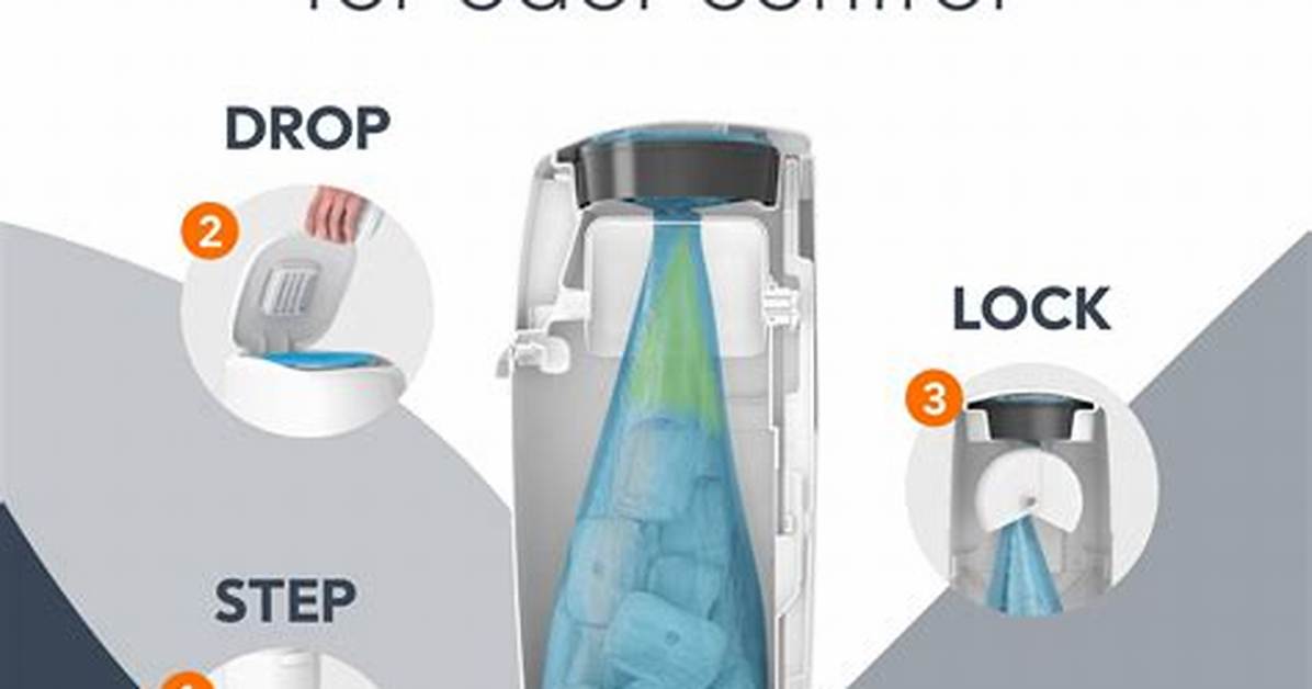 How Do You Load a Diaper Genie Elite?