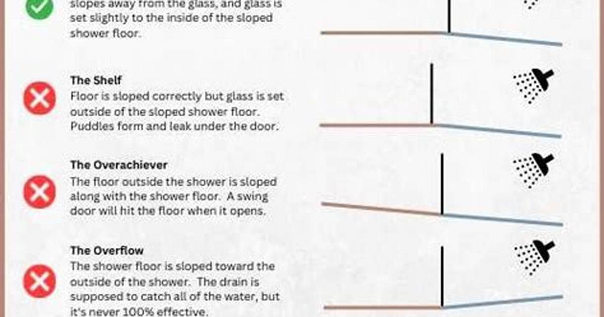 How Do You Lower a Curbless Shower Floor