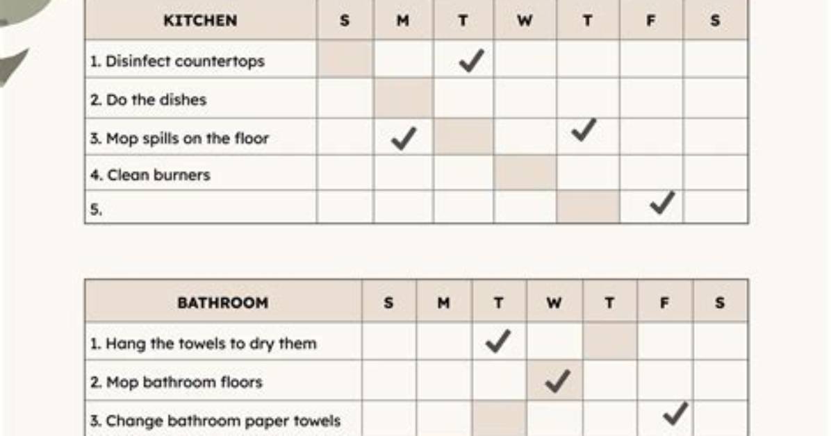 How Do You Make a Cleaning Chart?