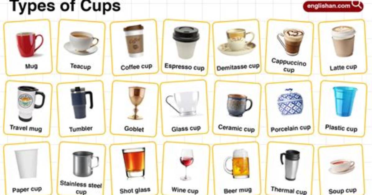 How Do You Make a Cup