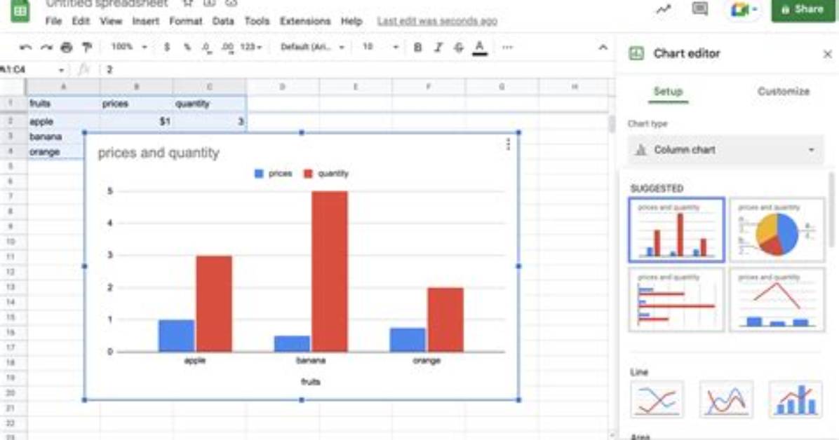 How Do You Make a Graph Using Microsoft Excel?